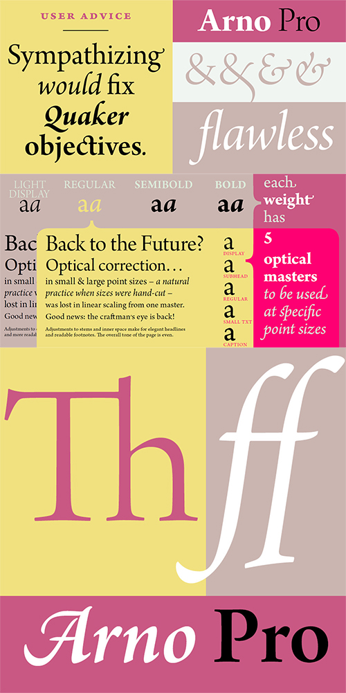 Пример шрифта Arno Pro  Display Italic